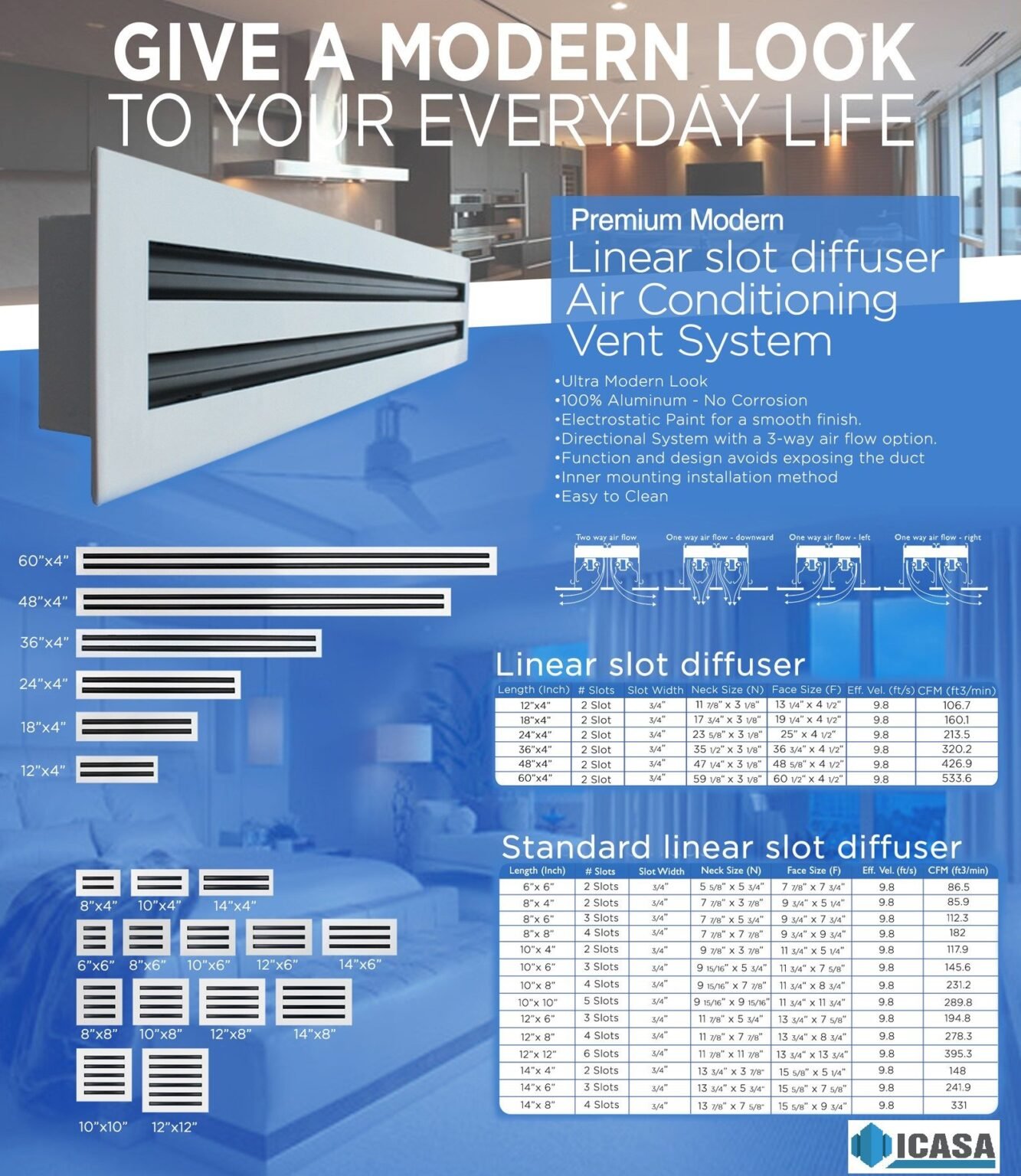 AC Vent Covers - Standard Sizes - White - Icasa USA Building Material ...