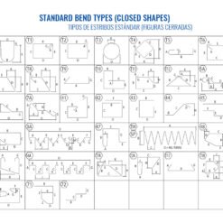 Standard Bend Types (CLOSED SHAPES)